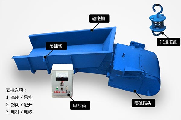 電磁振動(dòng)給料機(jī)內(nèi)部結(jié)構(gòu) 電磁振動(dòng)給料機(jī)內(nèi)部結(jié)構(gòu)