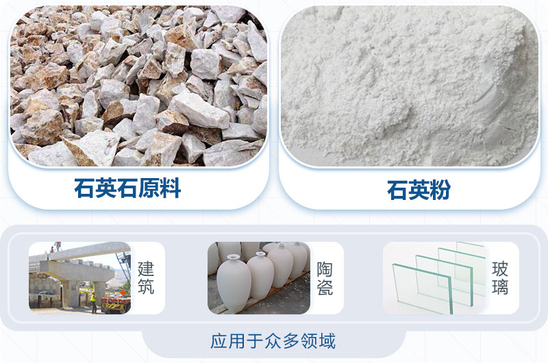 石英石粉磨之后應(yīng)用領(lǐng)域 石英石粉磨之后應(yīng)用領(lǐng)域