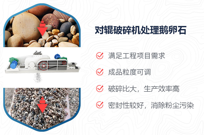 對(duì)輥破碎機(jī)能擠鵝卵石嗎？附視頻