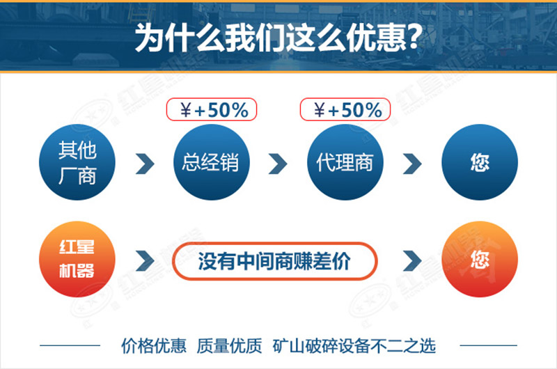 紅星廠家直銷(xiāo) 紅星廠家直銷(xiāo)