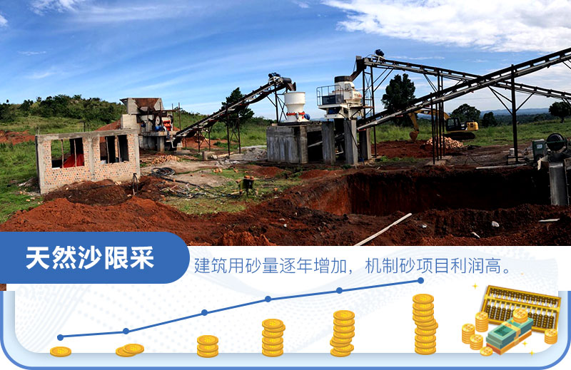 沙場(chǎng)利潤(rùn)怎么算？是多少？一年一千萬(wàn)？