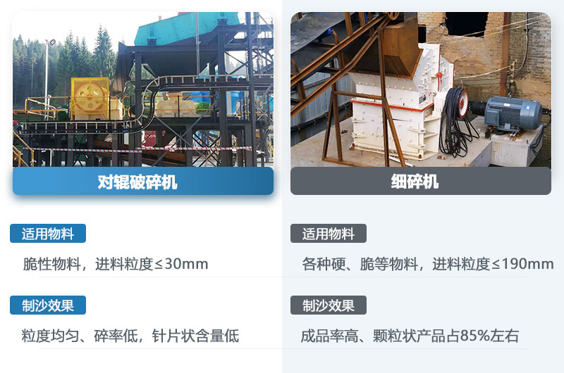 對(duì)輥機(jī)和細(xì)碎機(jī)的區(qū)別_哪個(gè)制沙效果好？