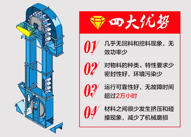 斗式提升機性能優(yōu)勢 斗式提升機性能優(yōu)勢