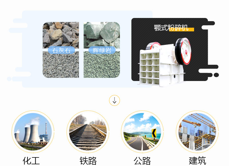 顎式粉碎機(jī)應(yīng)用 顎式粉碎機(jī)應(yīng)用
