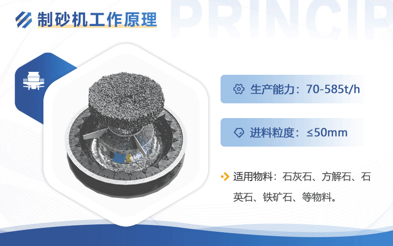 河卵石制沙機(jī)工作原理 河卵石制沙機(jī)工作原理