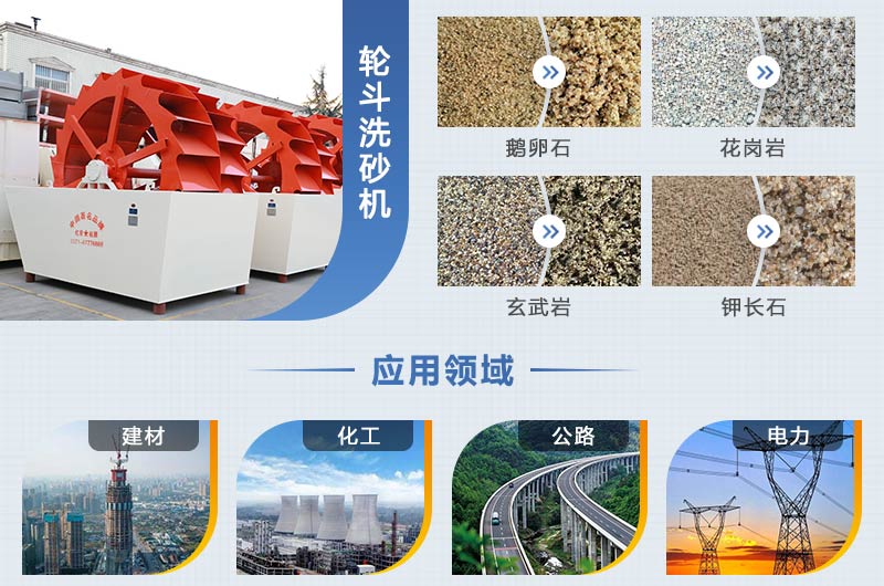 洗砂機(jī)應(yīng)用領(lǐng)域 洗砂機(jī)應(yīng)用領(lǐng)域