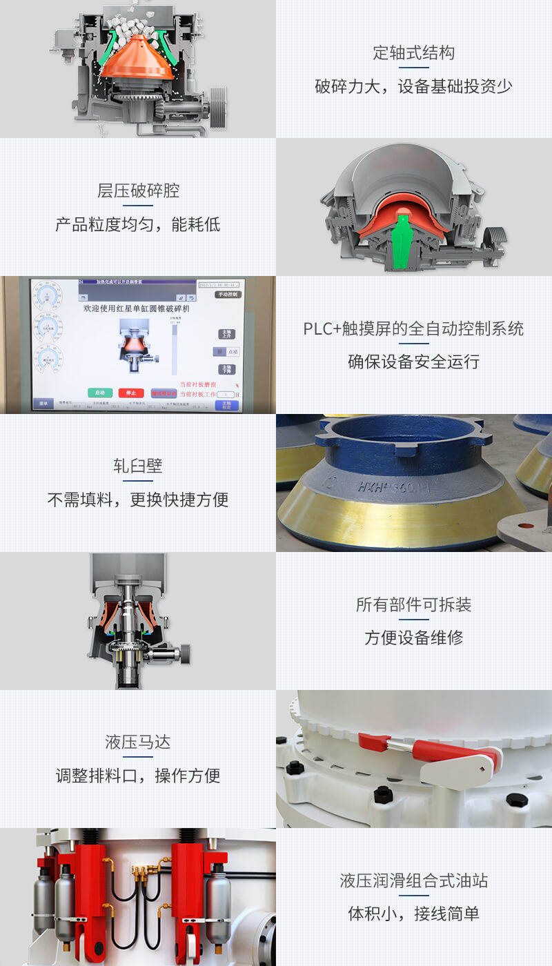 圓錐破碎機(jī)優(yōu)勢(shì)圖 圓錐破碎機(jī)優(yōu)勢(shì)圖